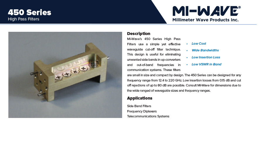 RF High Pass Filter