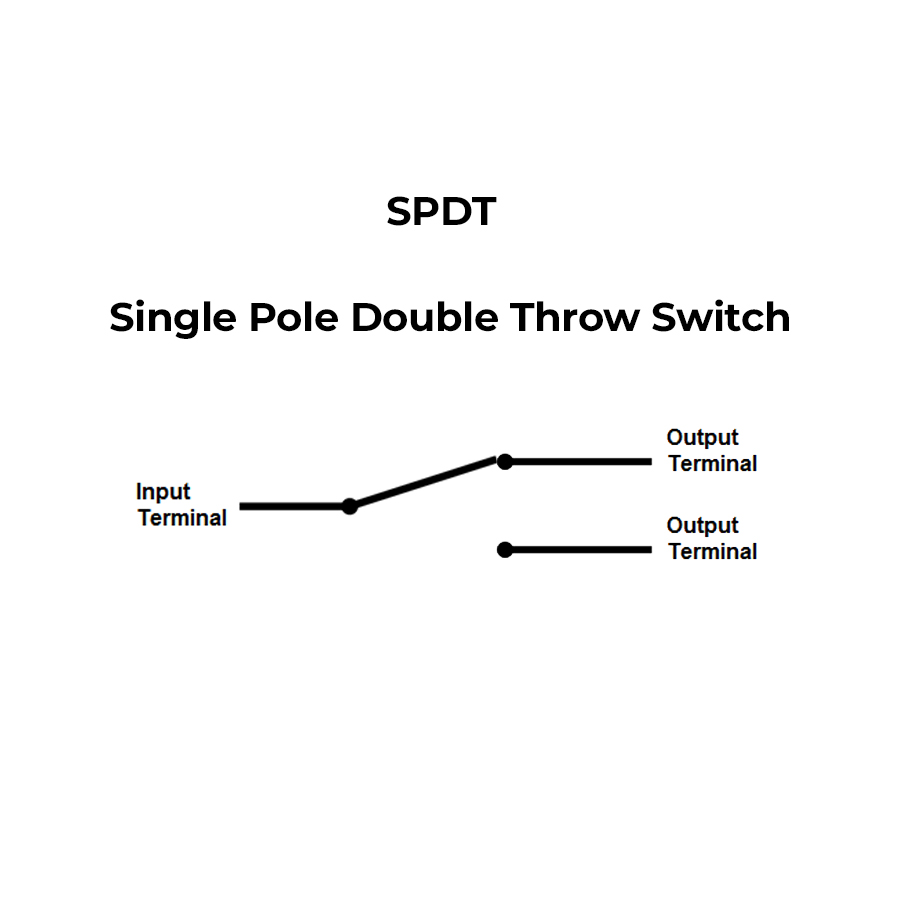 What is an SPDT Switch