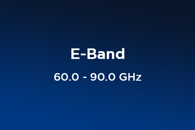 E-Band Fixed Attenuators