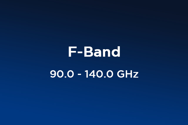 F-Band Fixed Attenuators