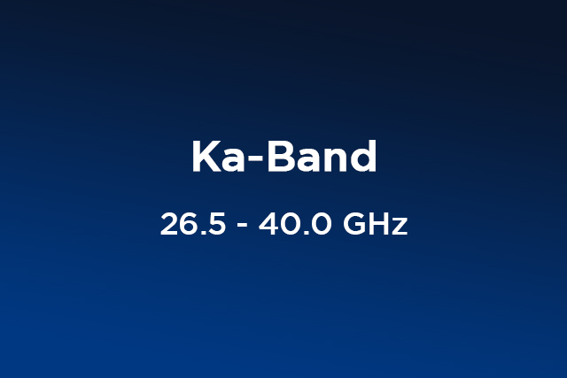 Ka-Band Fixed Attenuators