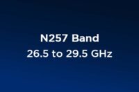 N258 Band – 24.25 to 27.5 GHz