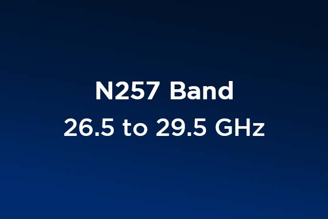 N257 Band – 26.5 to 29.5 GHz