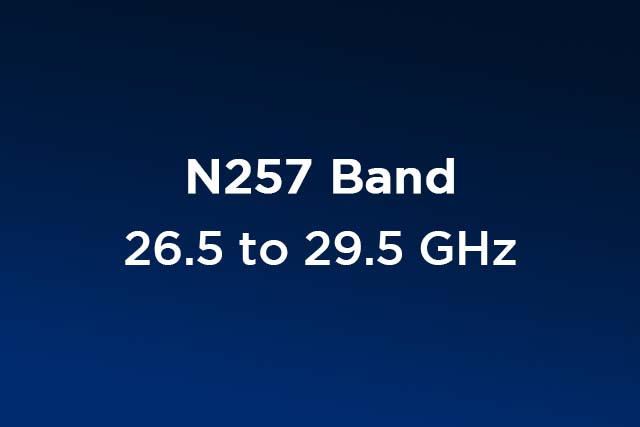 N257 Band – 26.5 to 29.5 GHz
