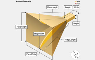 dual ridge horn antenna
